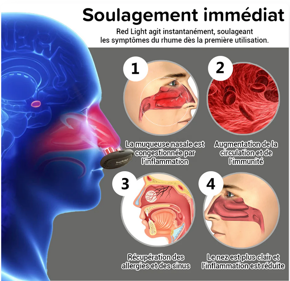 Dispositif de Thérapie Nasale à Lumière Rouge Sans Fil