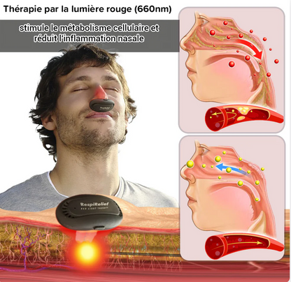 Dispositif de Thérapie Nasale à Lumière Rouge Sans Fil