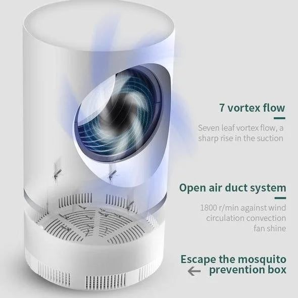Electric Mosquito Killer Lamp Mosquito Killing Trap Light Indoor Outdoor Insect Mosquito Bug Fly Control Zappers Exterminator